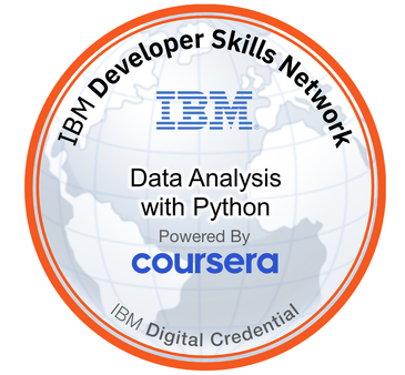 Data Analysis with Python