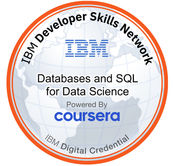 AWS Certified Badge